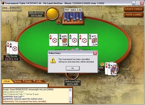 Five Aces PokerStars